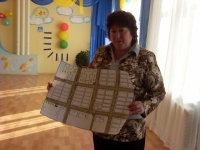 МО 2012 - 2013г. дс Сказка...